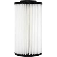 Filtro para aspiradora centralizada Aertecnica Tubò - Modelos PX150- PX250- P150- P250- C150- C250- C500- SC40TB- SX40TB…